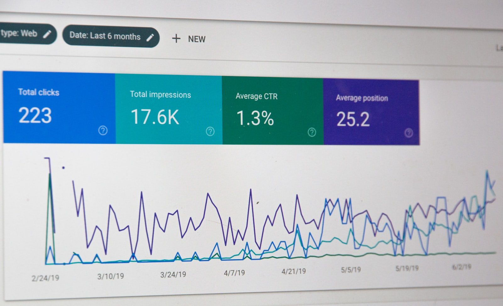SEO performance analytics showing organic search growth on a screen